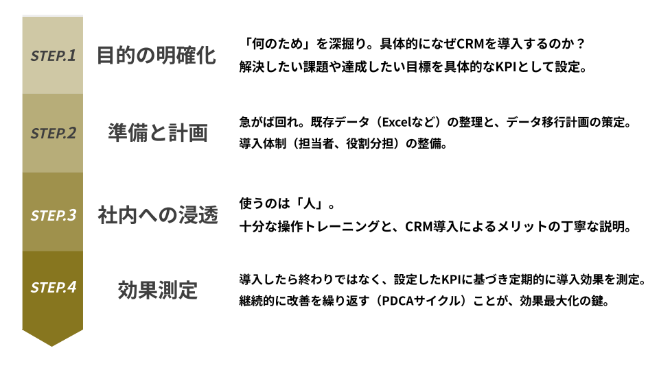 無題のプレゼンテーション (1)