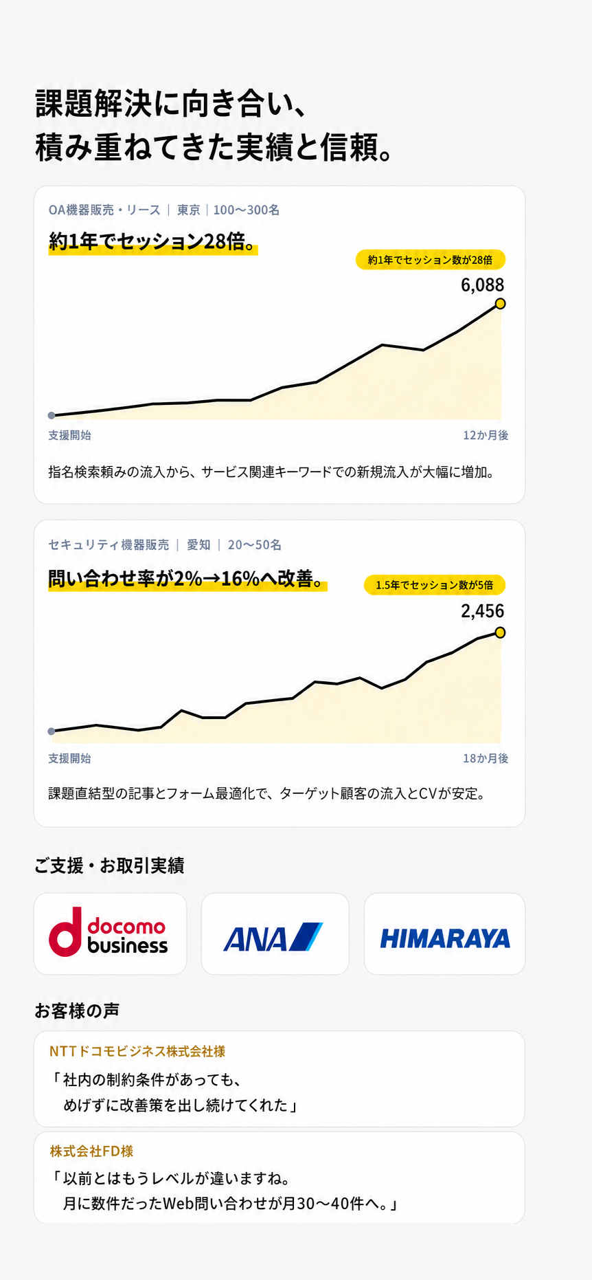課題解決に向き合い積み重ねてきた実績と信頼