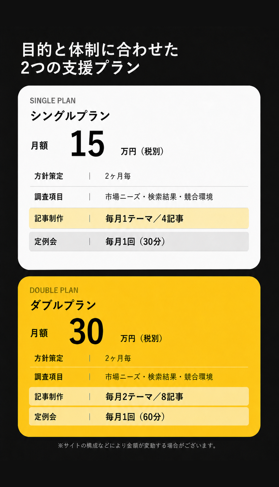 AI検索マーケティング支援プラン